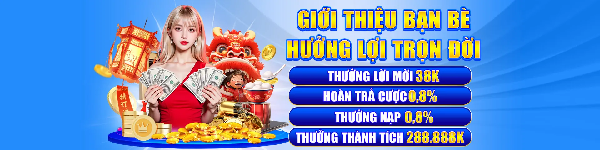 Chính sách quyền riêng tư neu88 casino